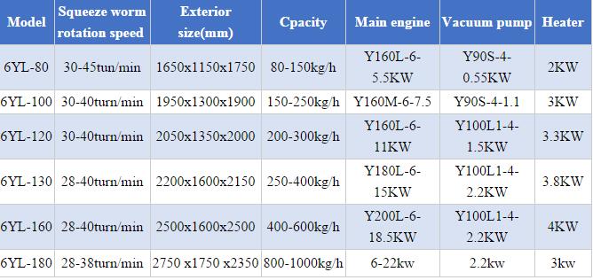 6yl2.jpg