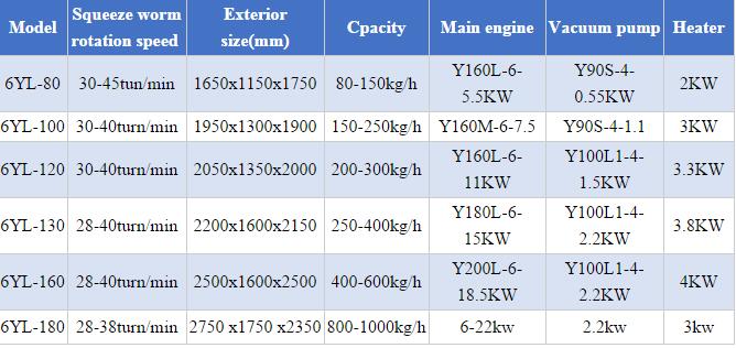 6yl2.jpg